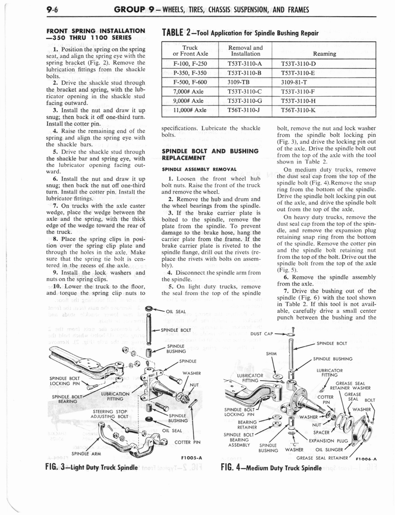 n_1960 Ford Truck Shop Manual B 400.jpg